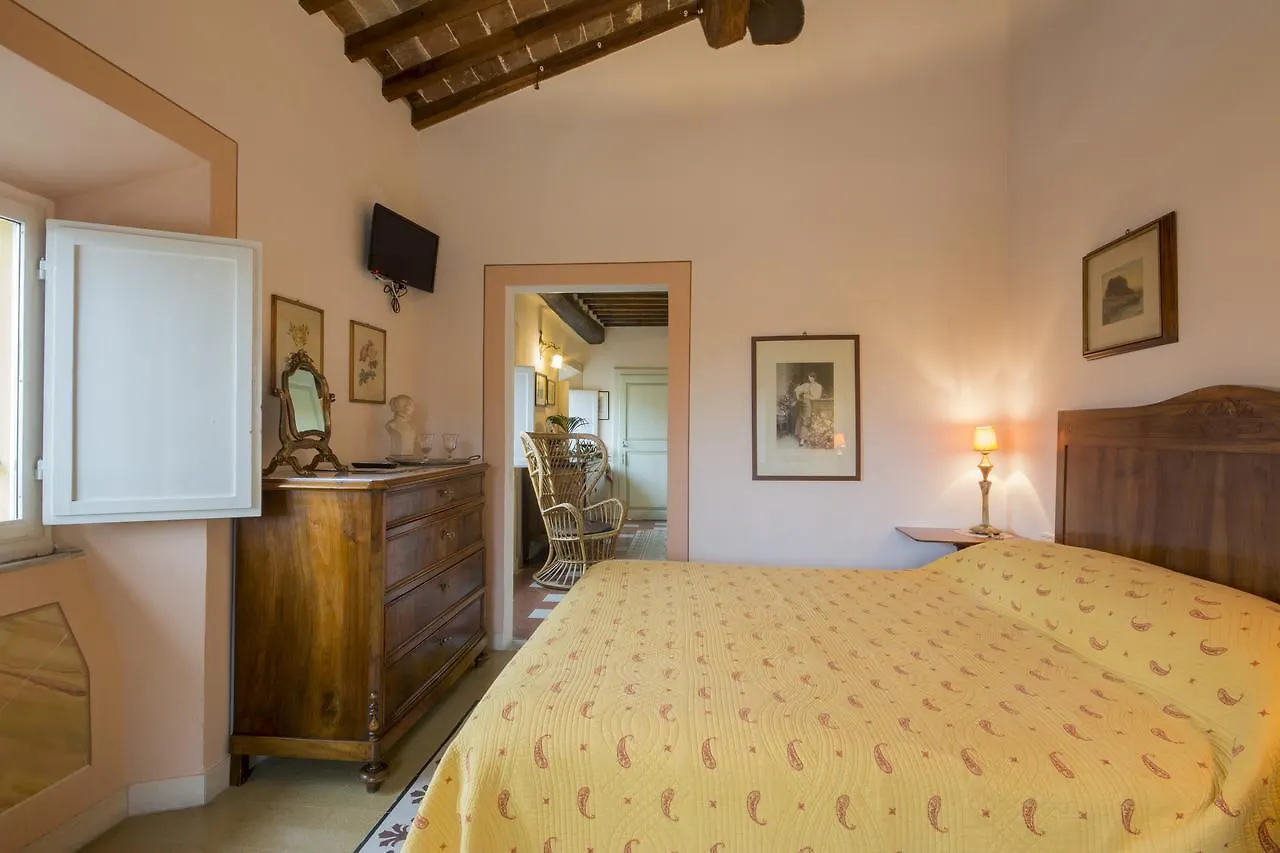 Residenza Alla Lizza Siena 0*,